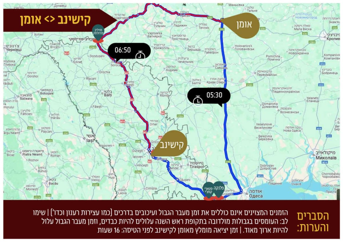 איחוד ברסלב באומן