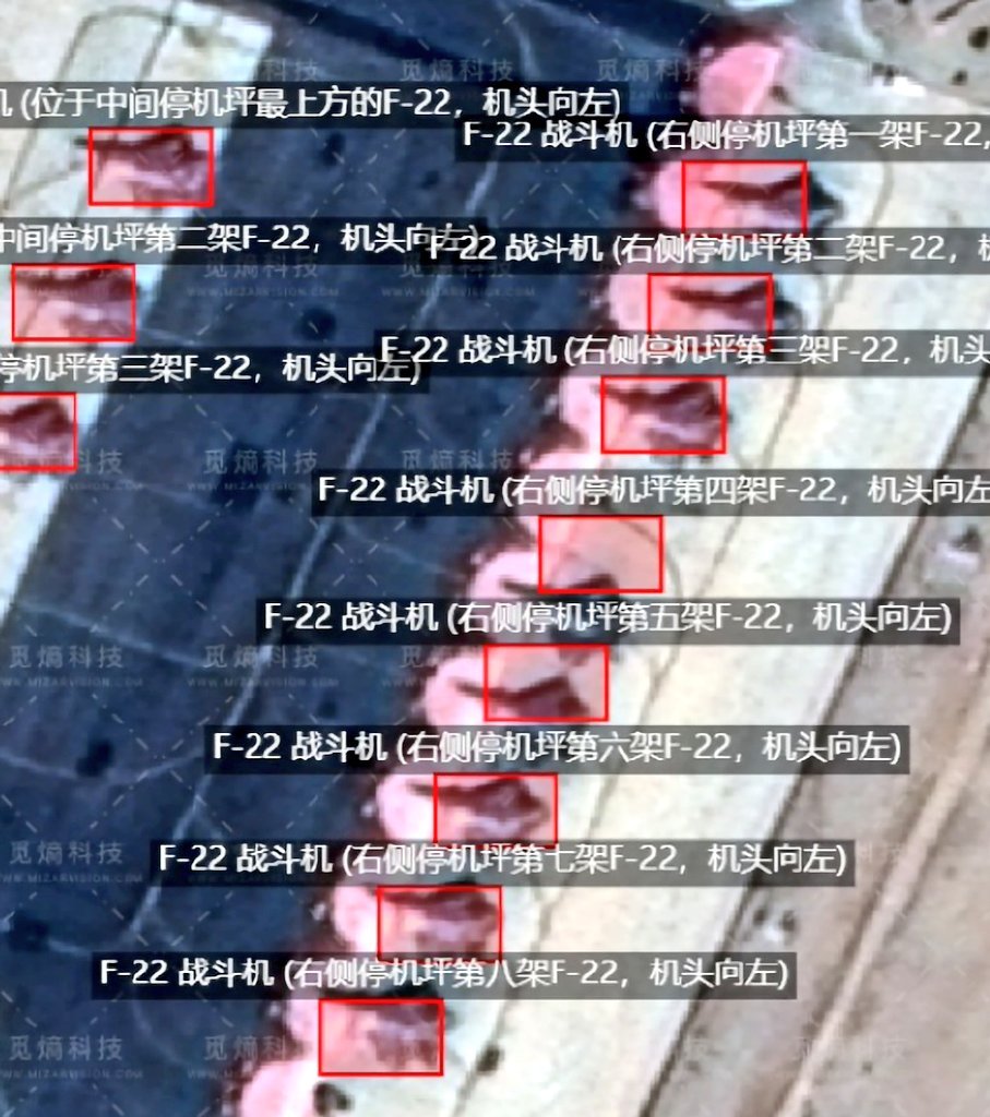 שירותי הלווין הסינית MizarVision