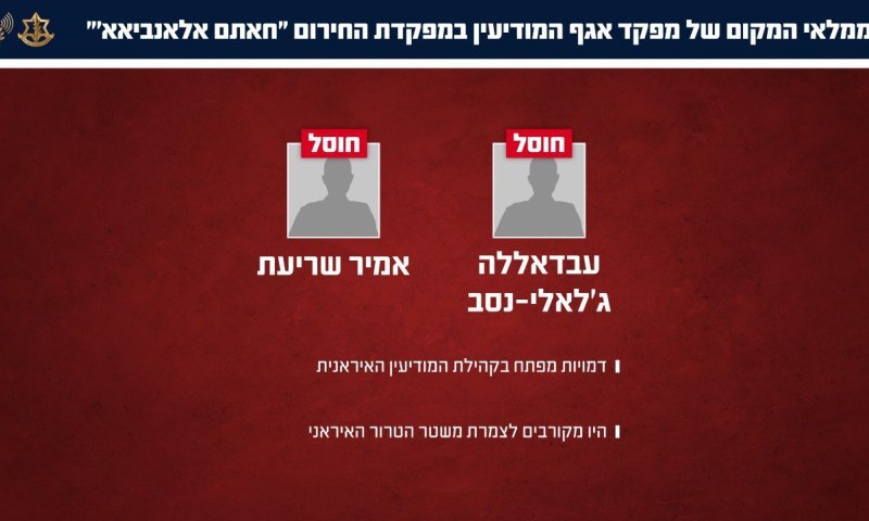 במהלך השבת: בכירי אגף המודיעין של מפקדת החירום "ח'אתם אלאנביאא׳" חוסלו