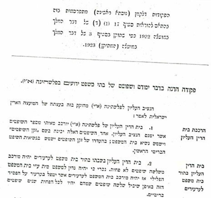 ארכיון המדינה