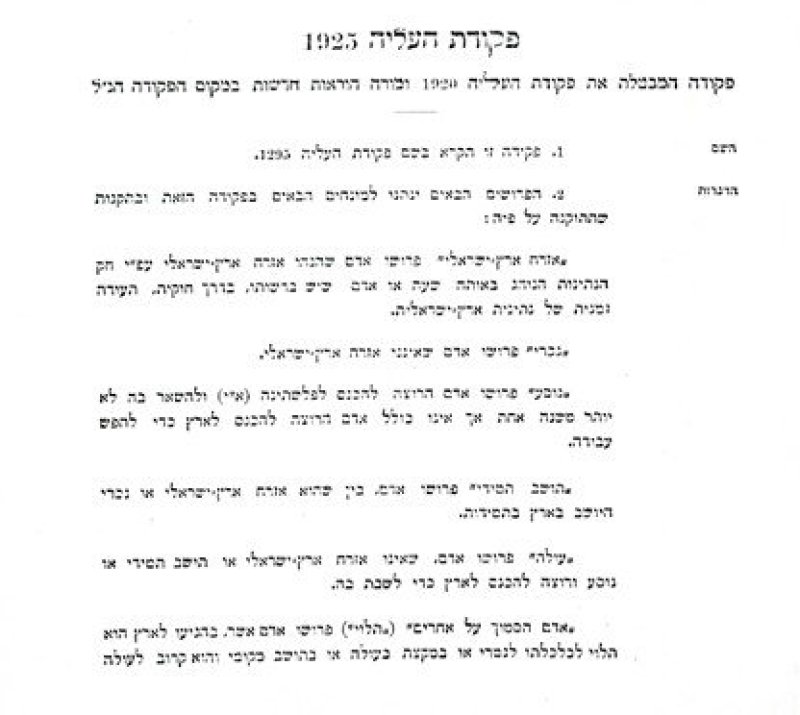 ארכיון המדינה