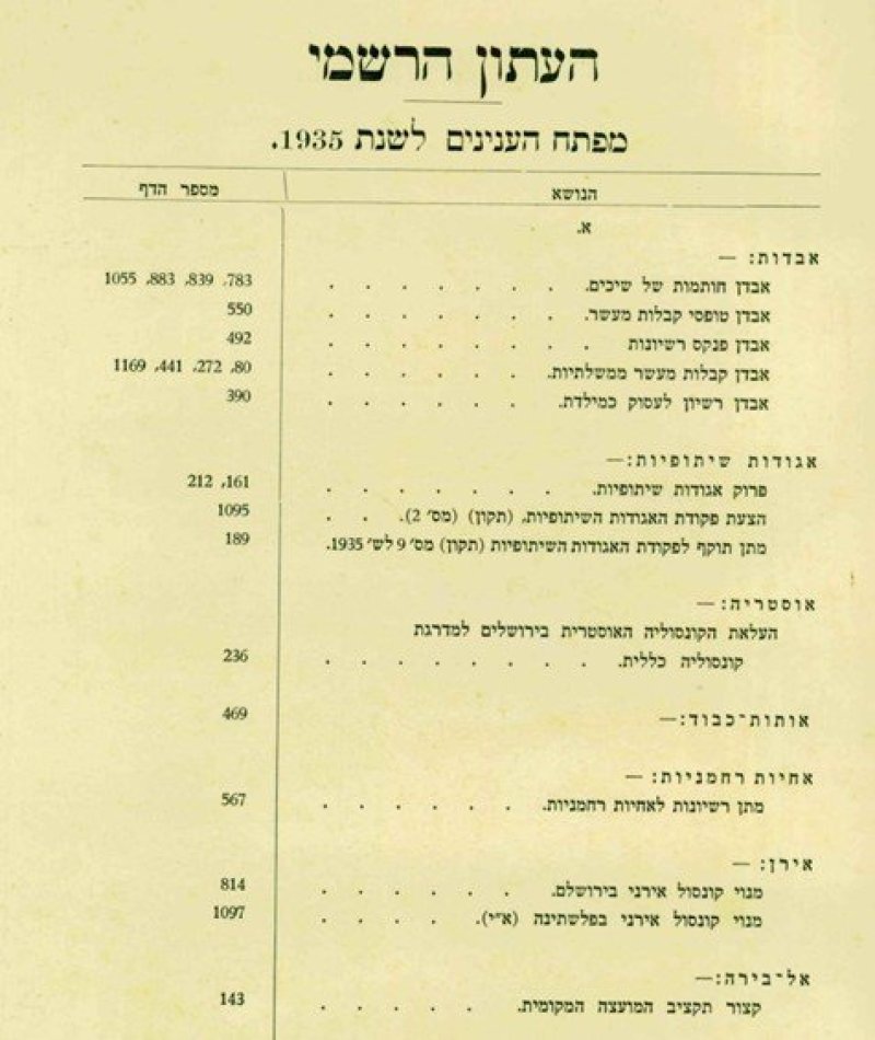 ארכיון המדינה