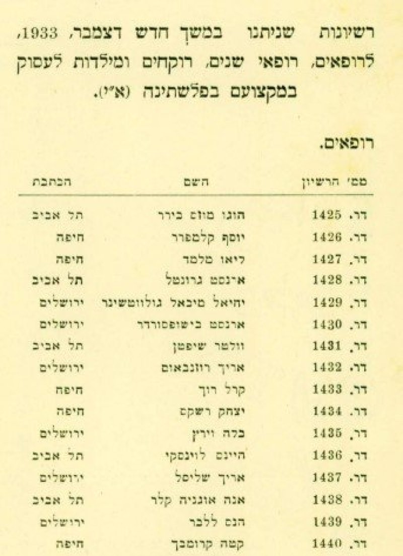 ארכיון המדינה