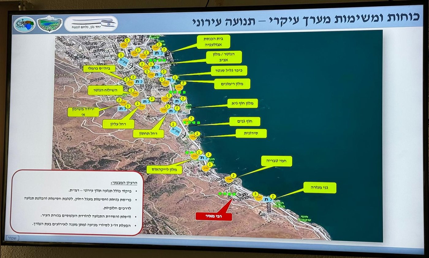 משרד הדתות