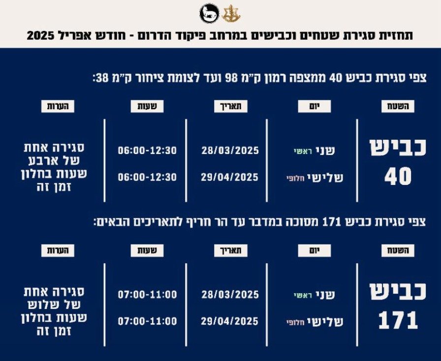 דובר צה"ל