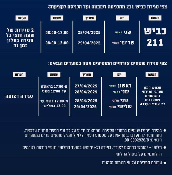 דובר צה"ל
