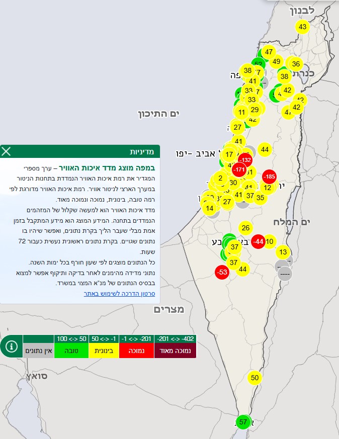 המשרד להגנת הסביבה
