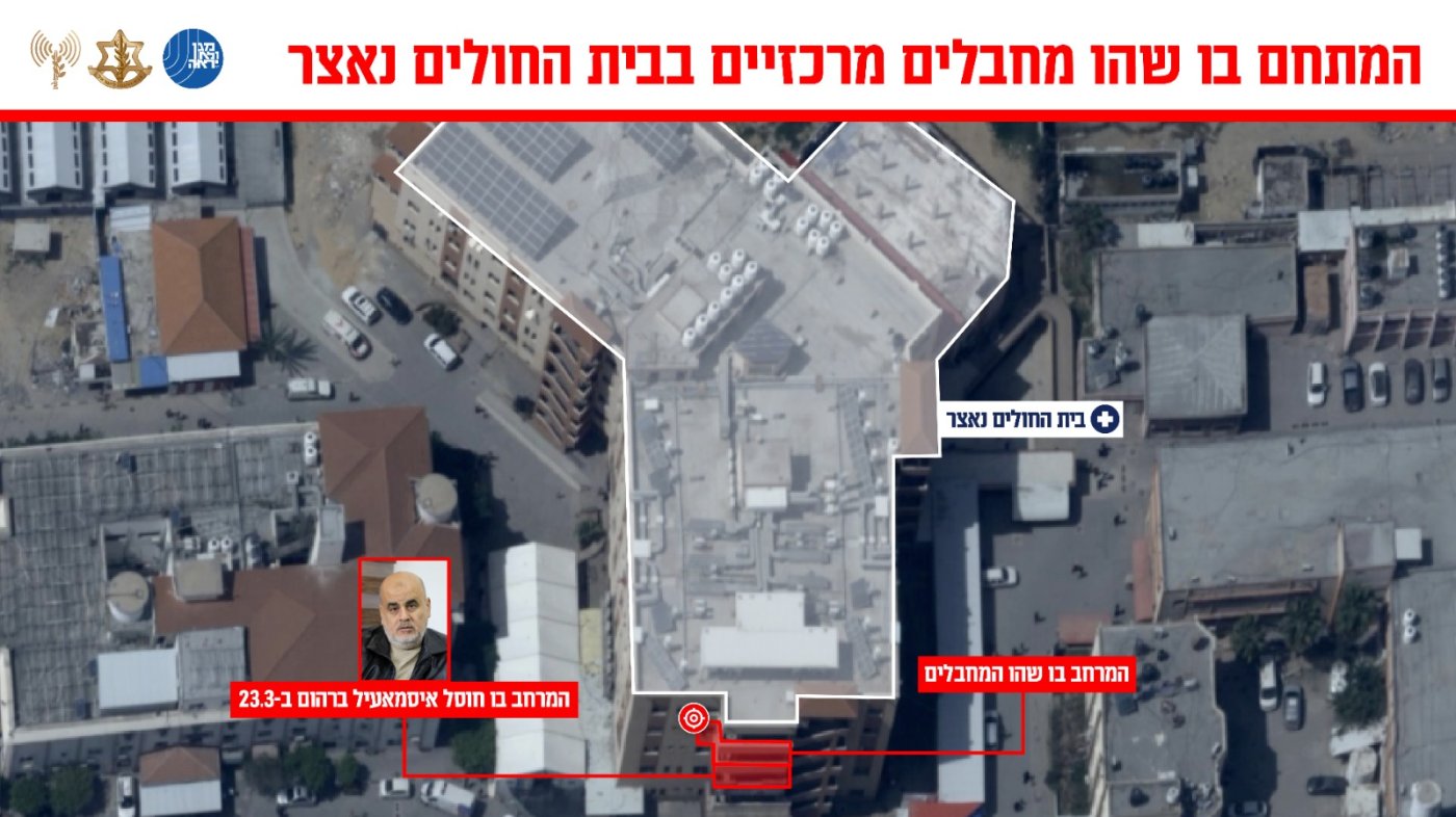דובר צה"ל