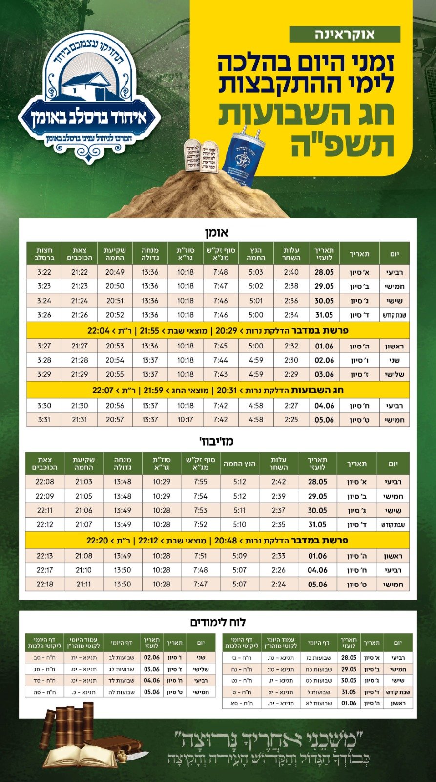 איחוד ברסלב באומן