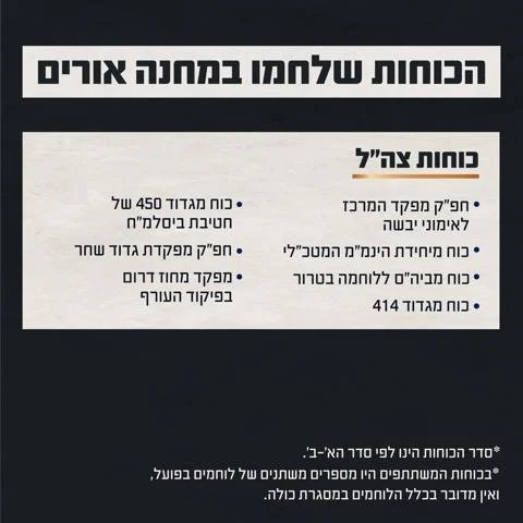 דובר צה"ל