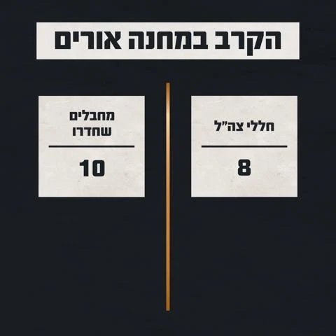 דובר צה"ל