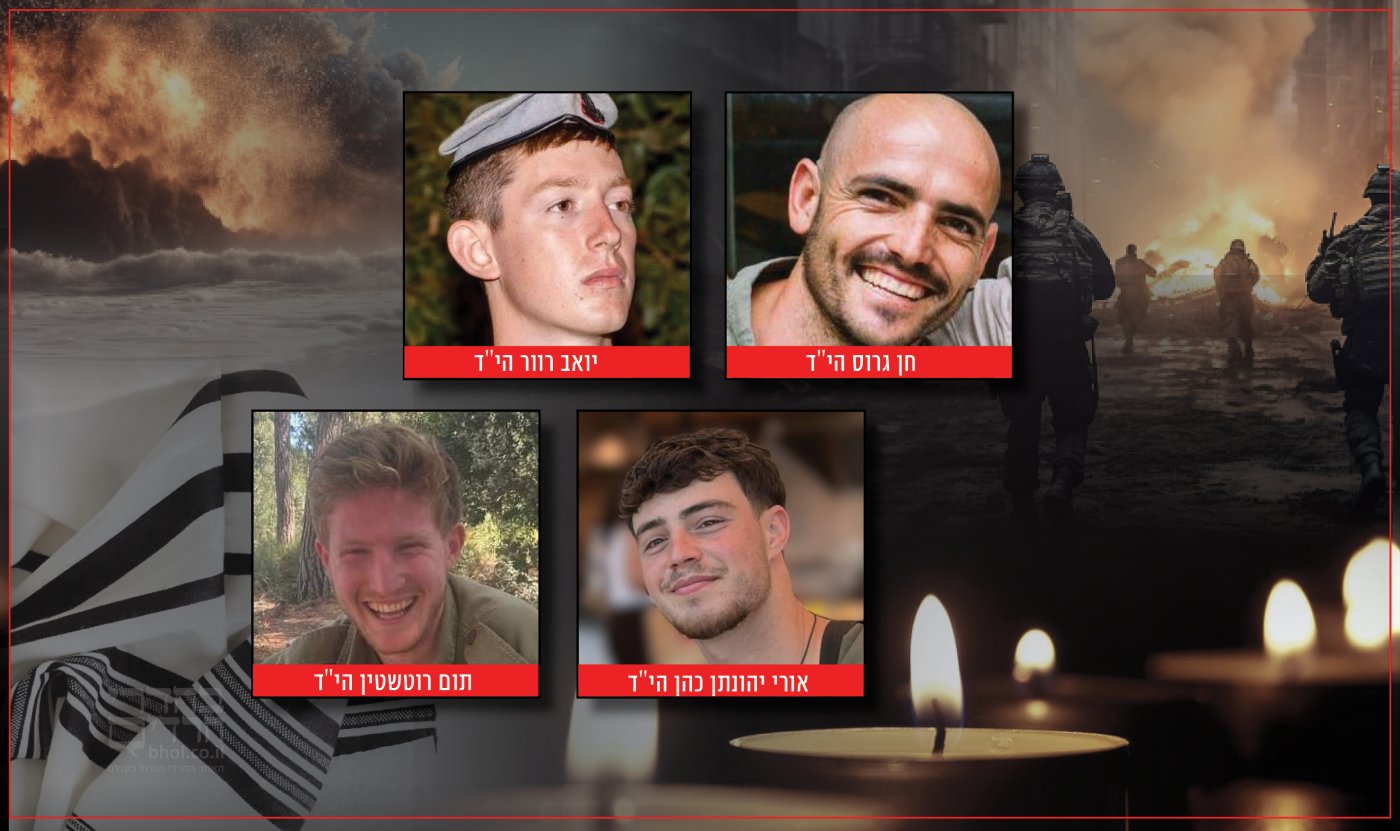 דובר צה"ל / freepik