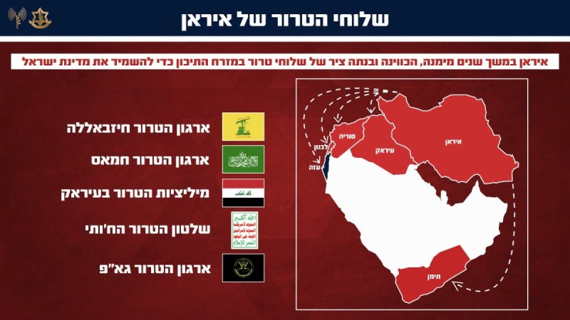 דובר צה"ל