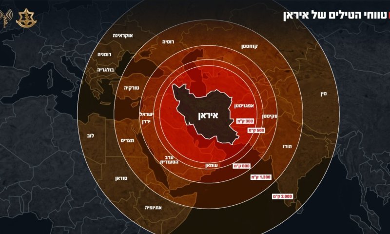 הושלמו סדרת תקיפות נגד מערך טילי הקרקע-קרקע של האיראנים