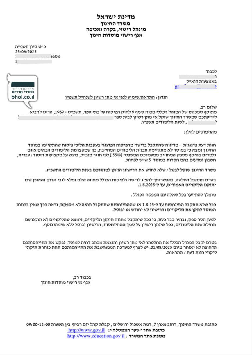 באדיבות המצלם