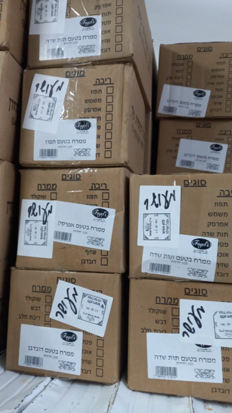 באדיבות המצלם