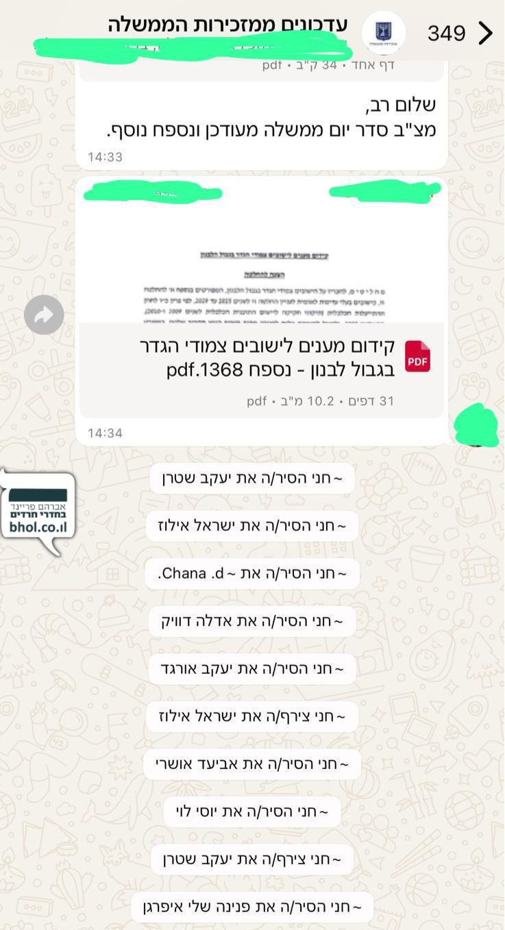 באדיבות המצלם