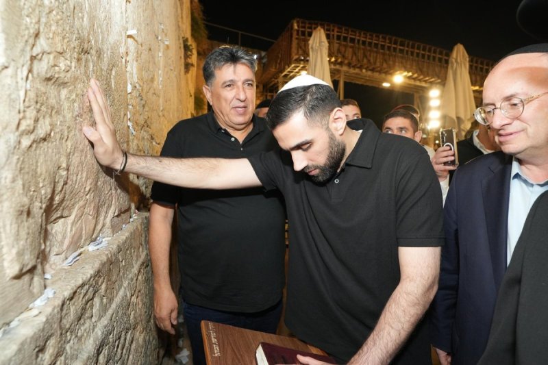  הקרן למורשת הכותל המערבי