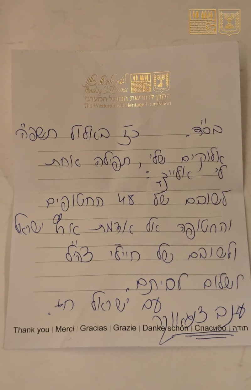  הקרן למורשת הכותל המערבי