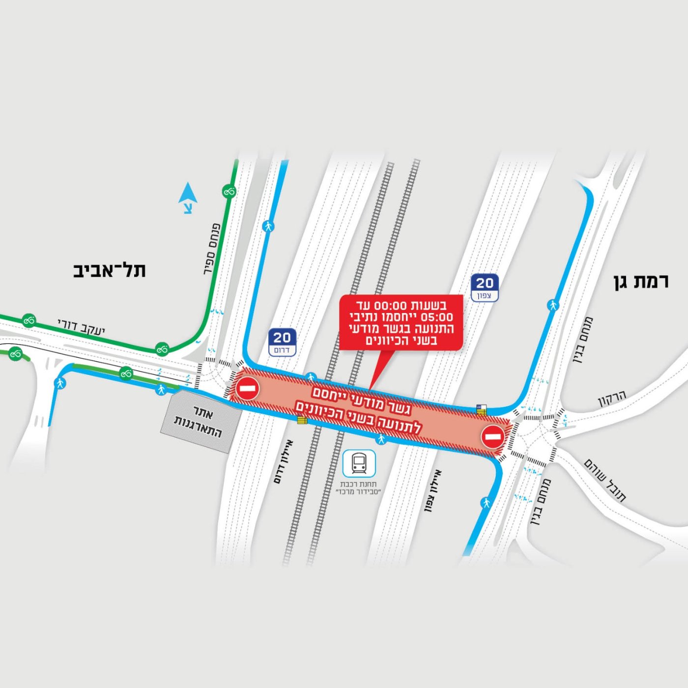 נתיבי איילון