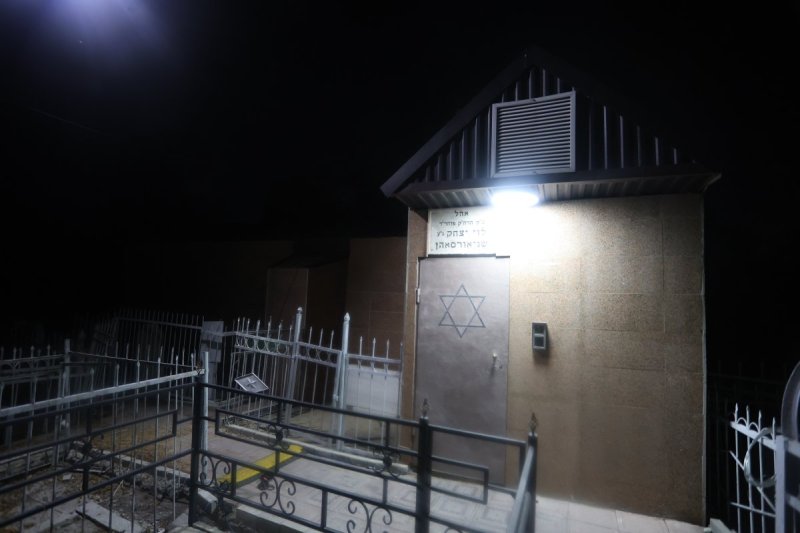 מרדכי לובעצקי