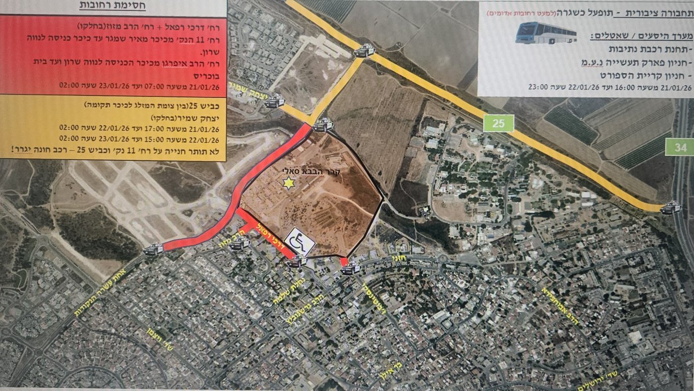 דוברות המשטרה