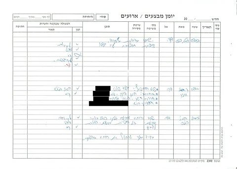 דובר צה"ל