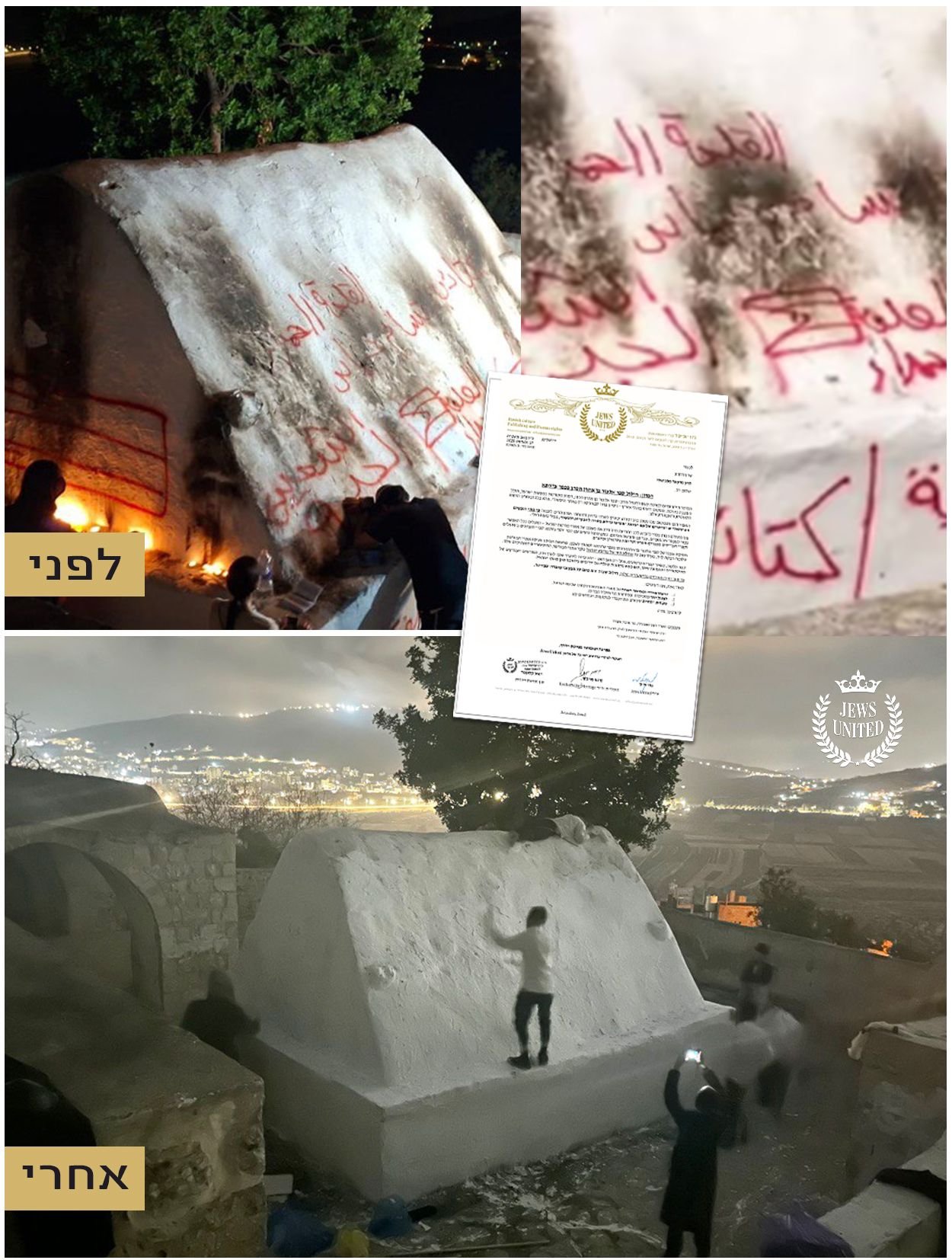 ארגון Jews United