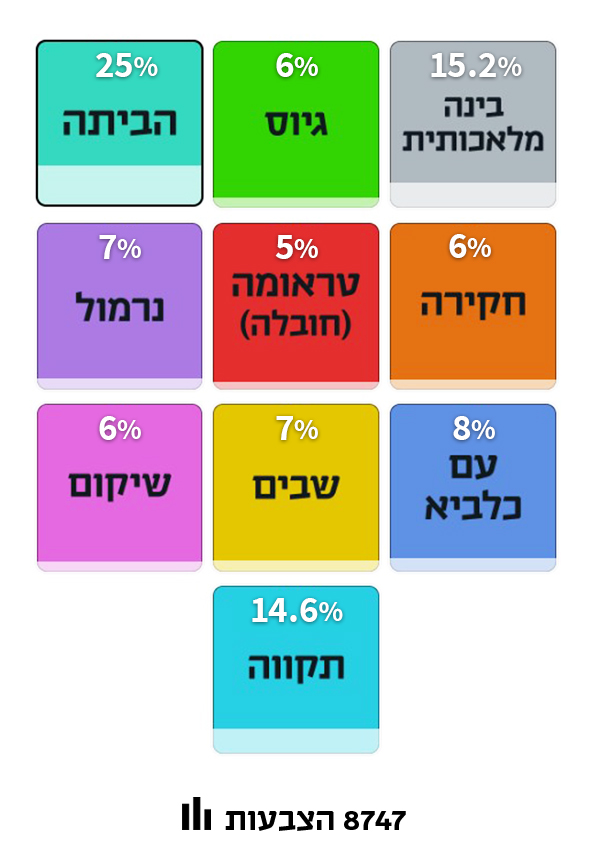 האקדמיה ללשון העברית