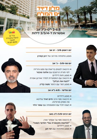 שיא טרוול