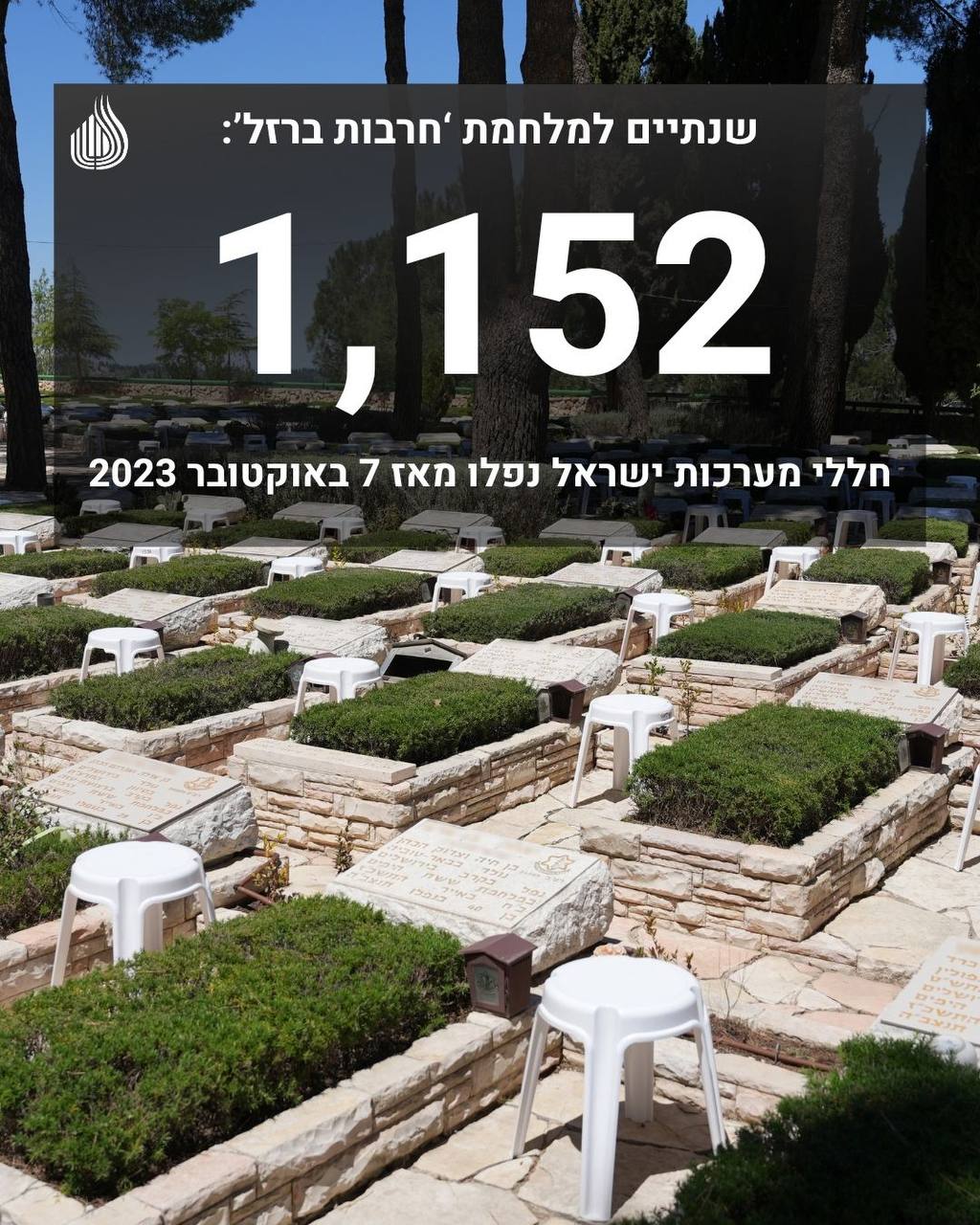 משרד הביטחון