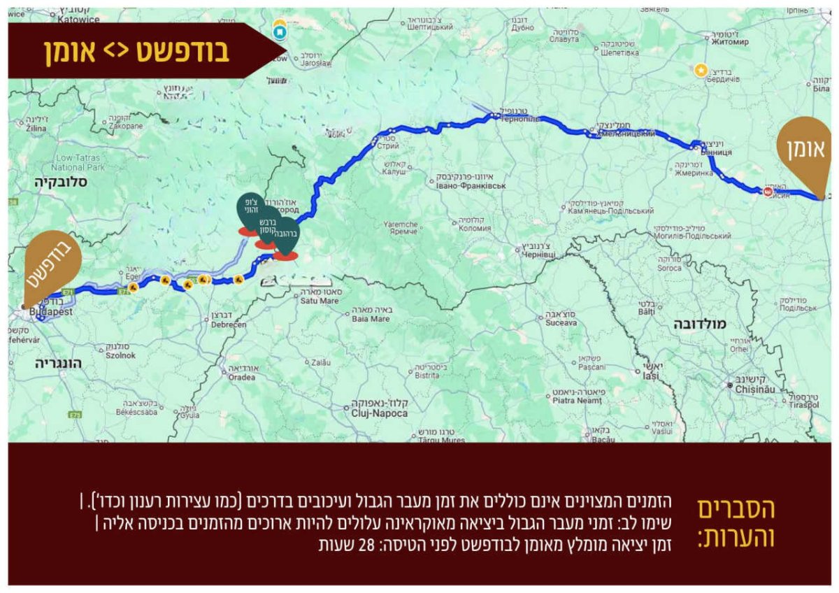 איחוד ברסלב באומן