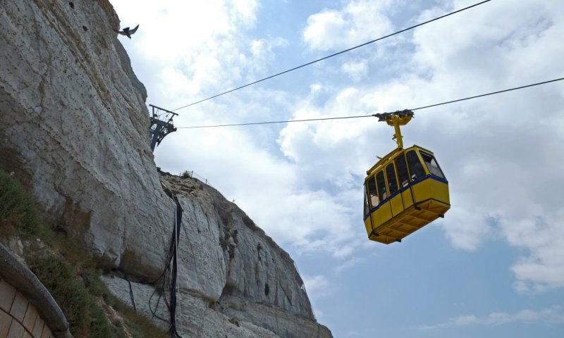 הגיע הזמן: פרויקט הרכבל לכותל המערבי אושר לביצוע