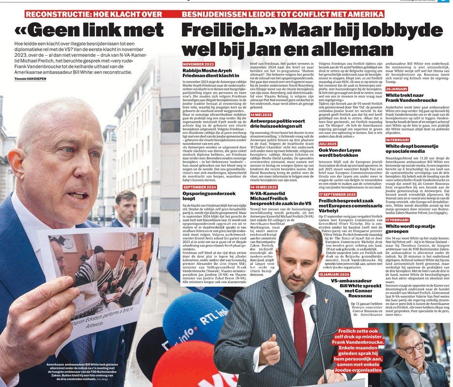 תקשורת בלגית