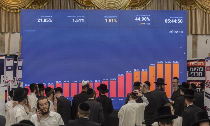 מספר המצביעים כבר עקף את 2022:&nbsp;בני ברק מתחת לממוצע