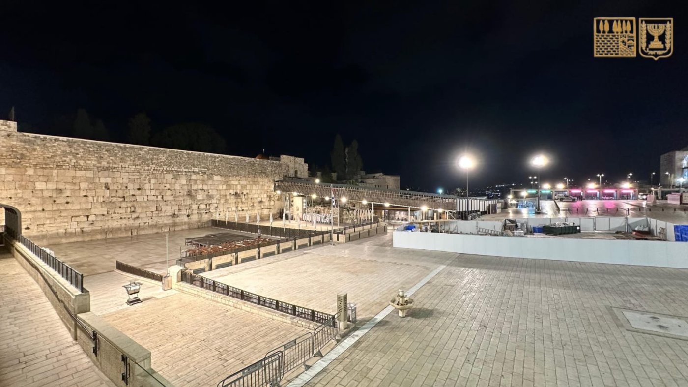 הקרן למורשת הכותל