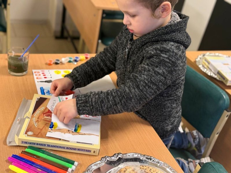 פדרציית הקהילות היהודיות באוקראינה