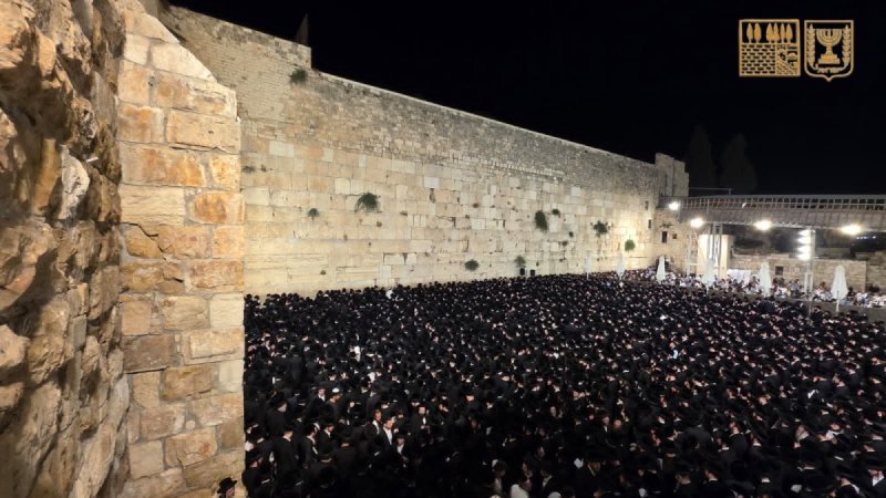 הקרן למורשת הכותל