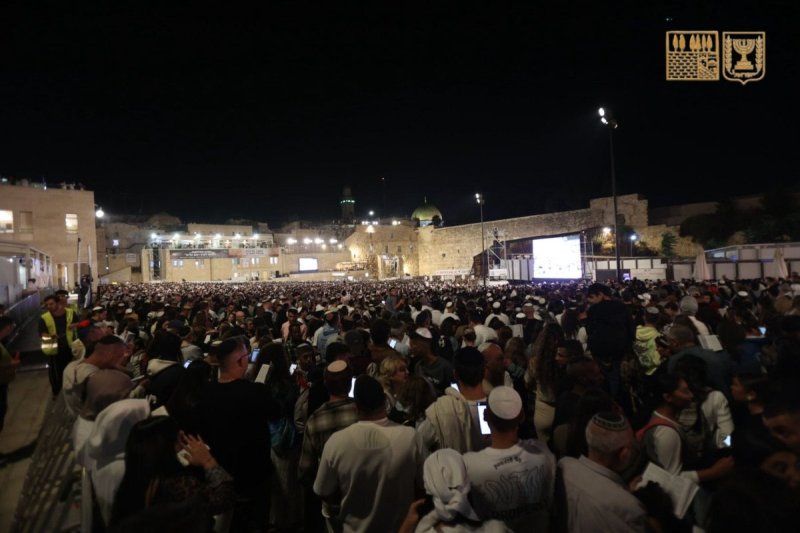 הקרן למורשת הכותל המערבי