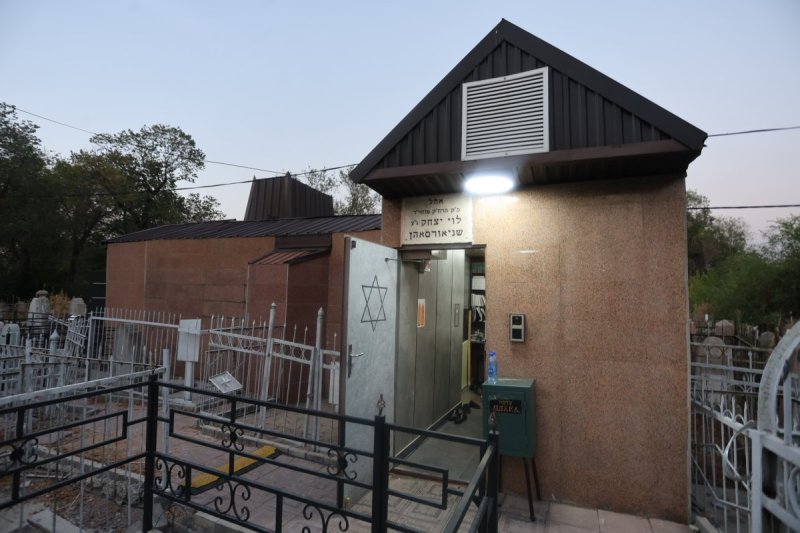 מרדכי לובעצקי