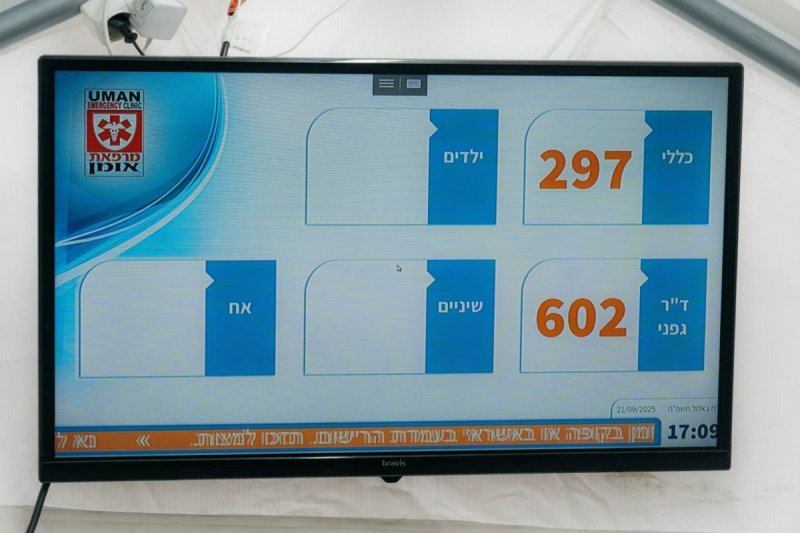 איחוד ברסלב באומן