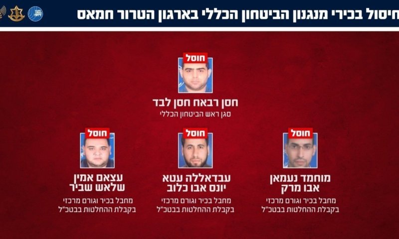 חוסלו בכירי מנגנון הביטחון הכללי של חמאס
