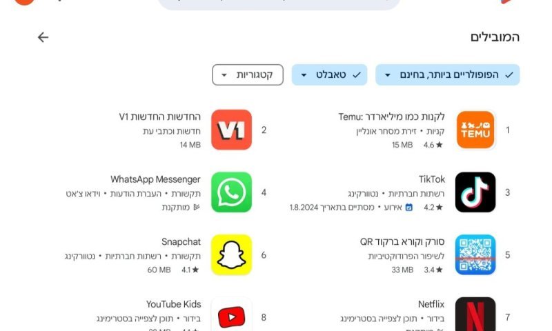 מתקינים אפליקציות חיצוניות באנדרואיד? גוגל עם מדיניות חדשה