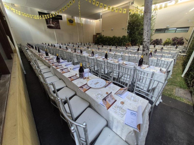 בית חב"ד פרו