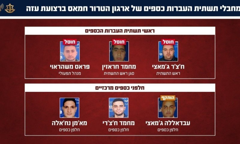 חוסלו ראש תשתית להעברות כספים בארגון חמאס וסגנו ברצועת עזה