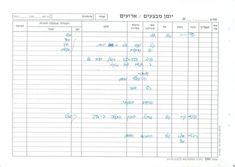דובר צה"ל