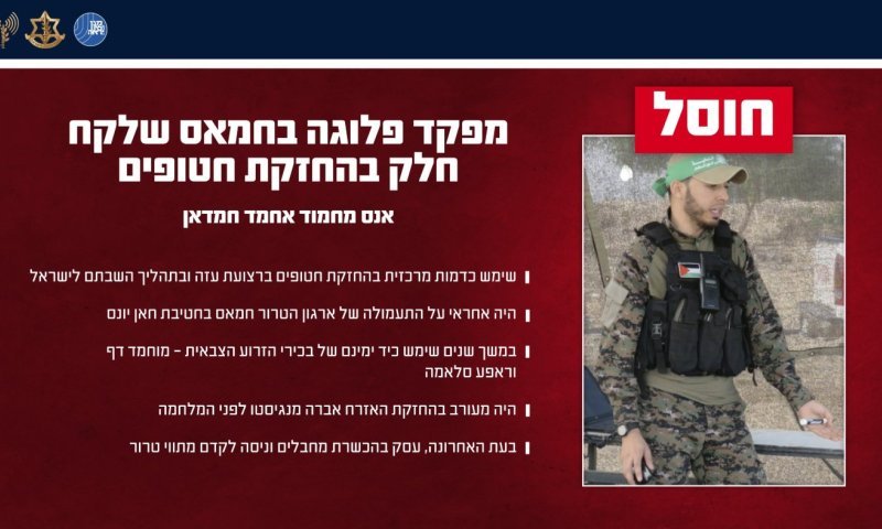חוסל מפקד פלוגה בחמאס שלקח חלק בהחזקת חטופים
