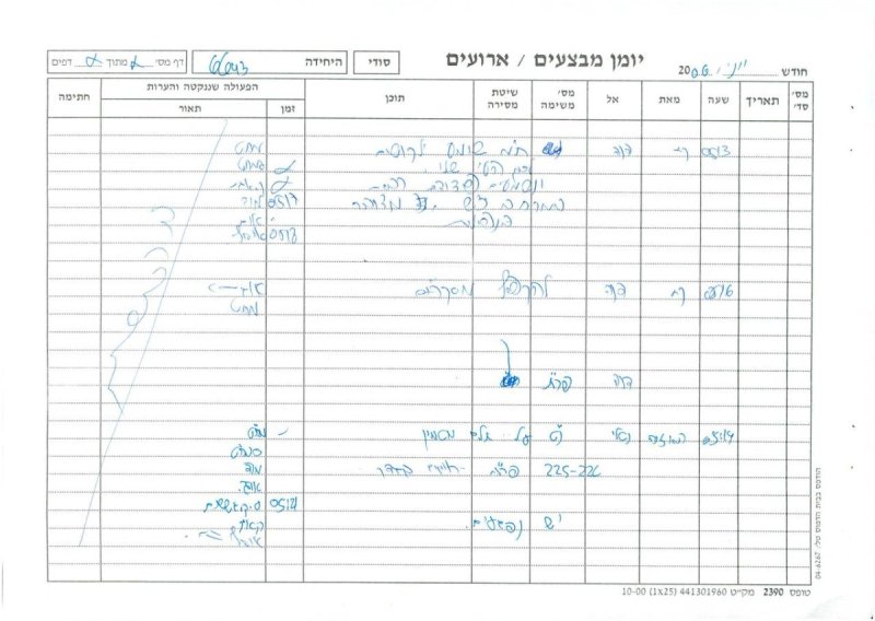 דובר צה"ל
