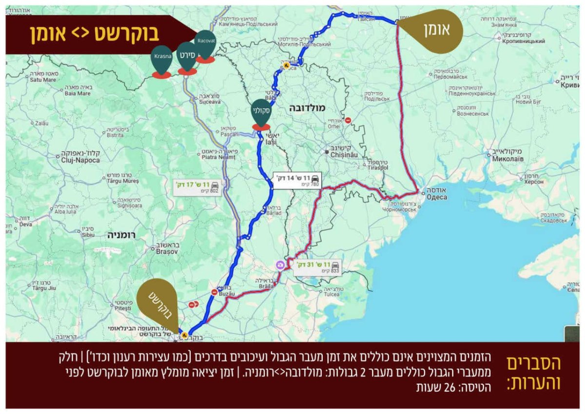 איחוד ברסלב באומן