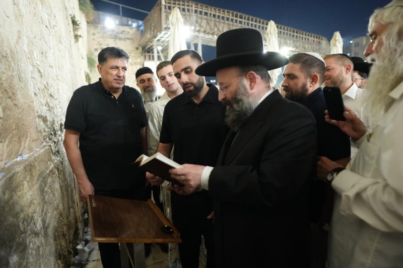  הקרן למורשת הכותל המערבי